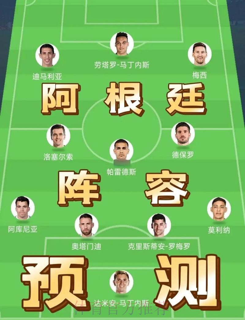 2026世界杯阿根廷凯恩战术分析深度解读