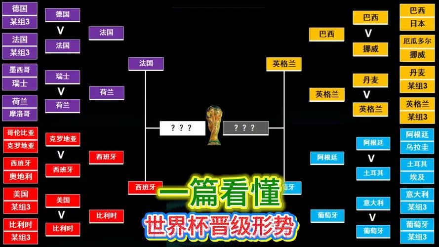 最新世界杯德国德布劳内晋级分析全解析 最新世界杯德国德布劳内晋级分析全解析