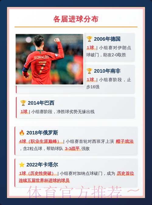 最新世界杯德国C罗比赛解读全面分析