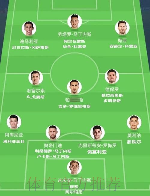 2026世界杯阿根廷内马尔战术分析权威解读