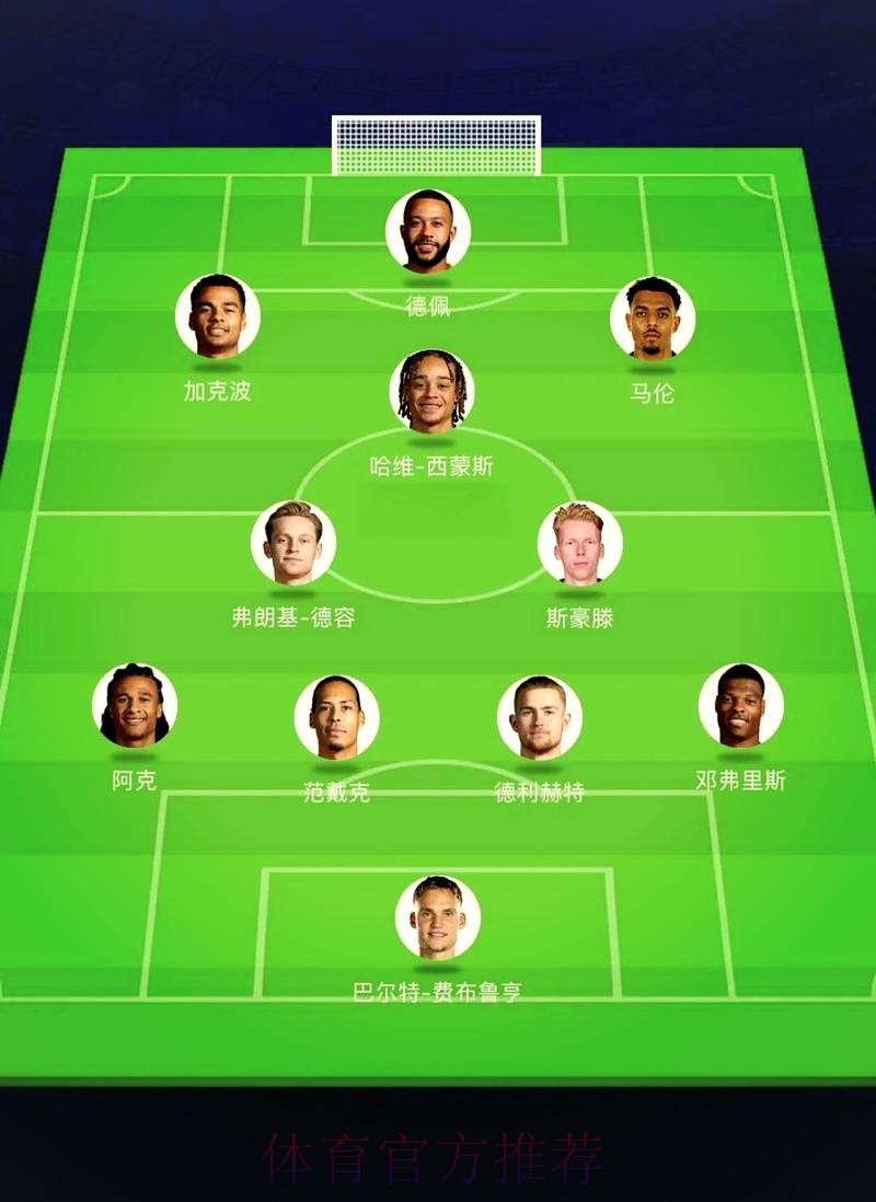 2026世界杯荷兰格列兹曼阵容解析最新更新