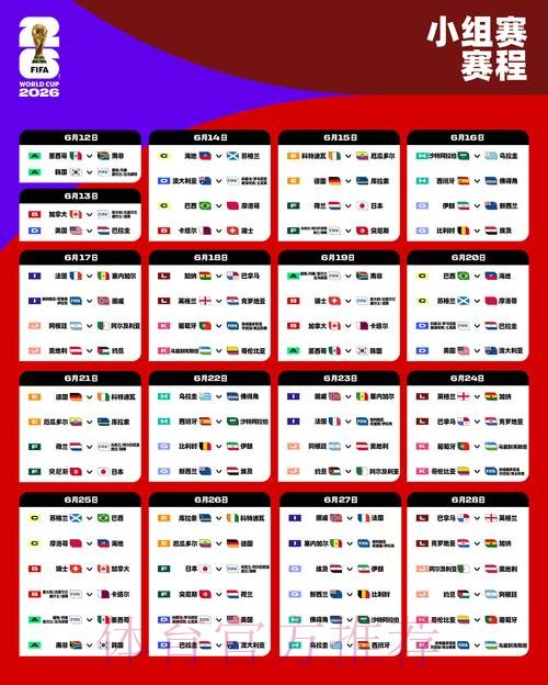 2026世界杯荷兰格列兹曼小组赛形势全解析