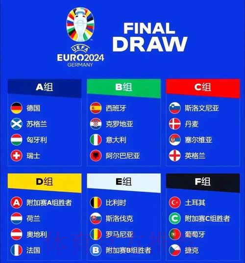 2026世界杯荷兰格列兹曼小组赛形势全解析