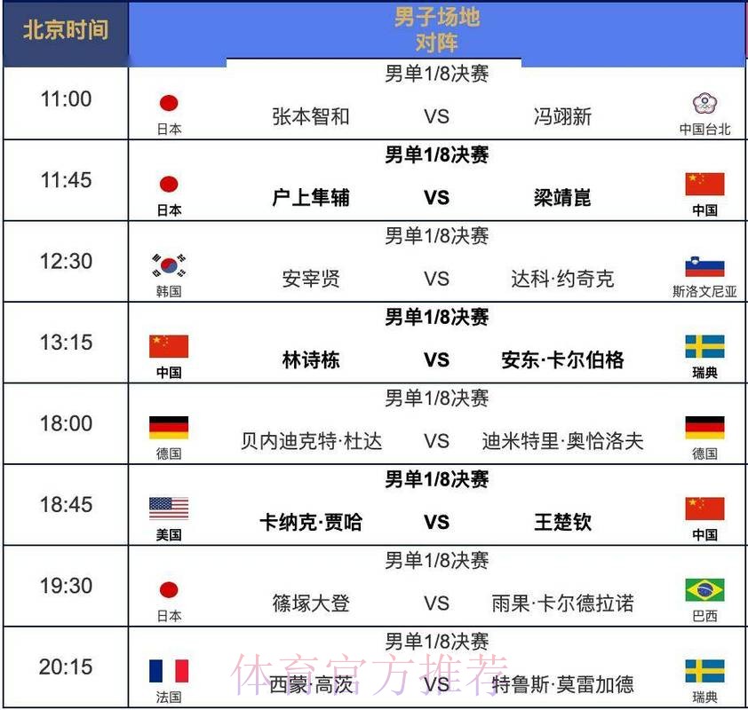 世界杯每日赛程是否免费 世界杯每日赛程是否免费