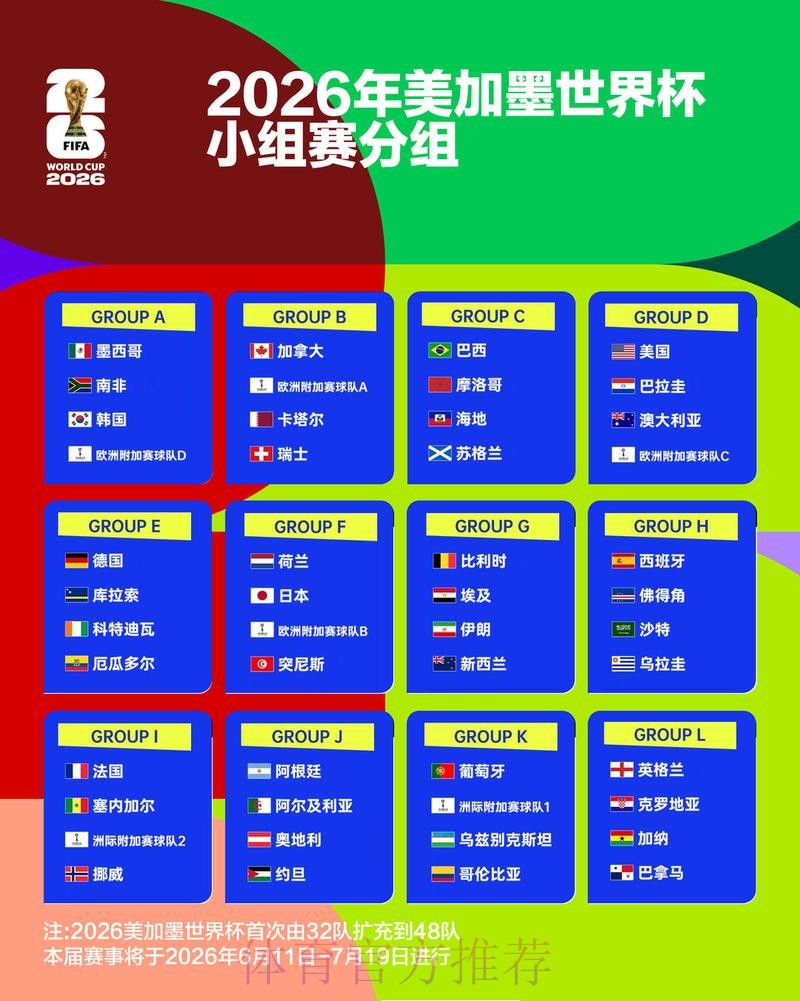 2026世界杯盘口分析高清 2026世界杯盘口分析高清