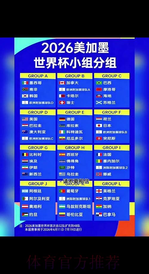 2026世界杯小组赛赛程准不准