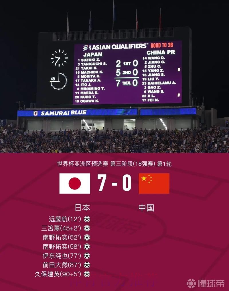 世界杯比分入口入口地址 世界杯比分入口入口地址
