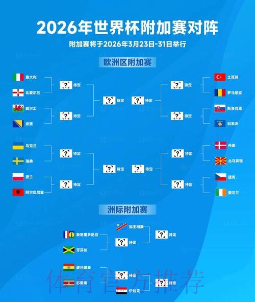 2026世界杯盘口在线热门